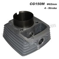 Cylinder CG150 M